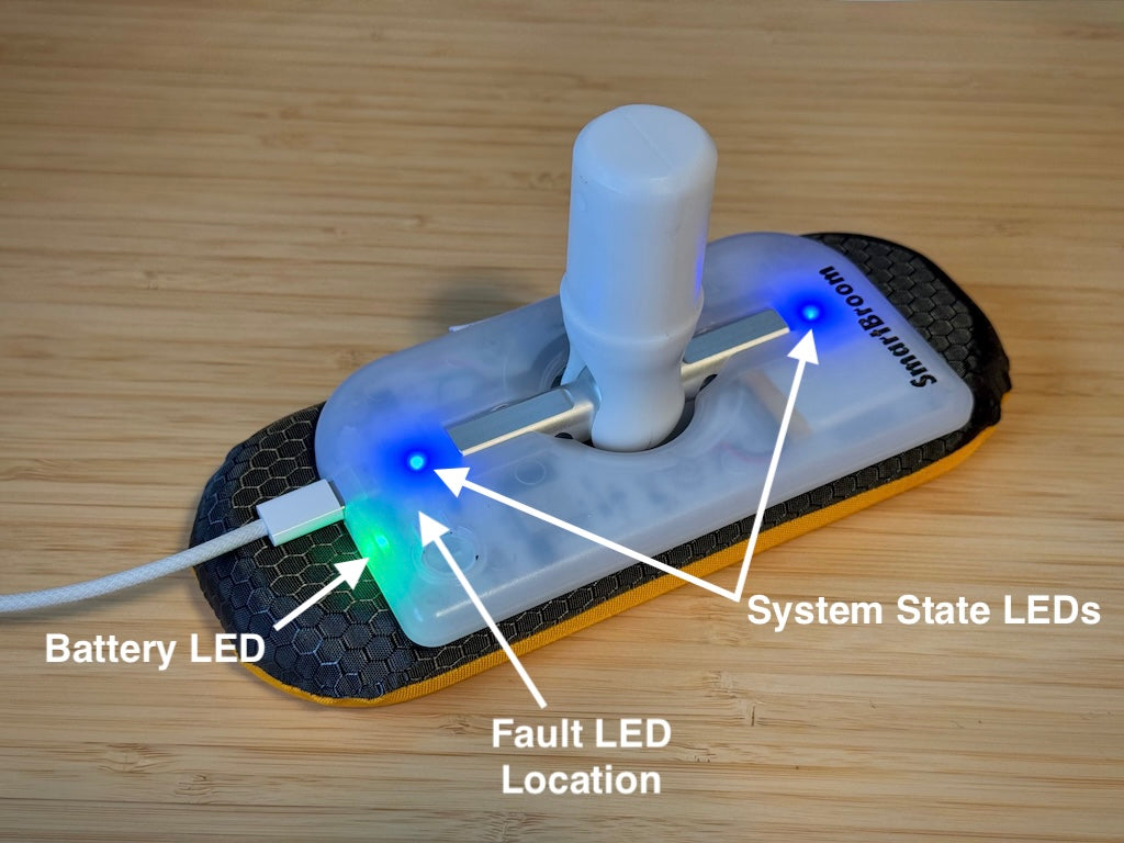 SmartBroom 4 with arrows identifying the two system state LEDs beside the load bar, the battery LED beside the USB port, and the fault LED location near the button